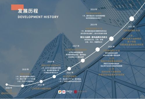 喜訊 | 珀林酒管榮登Hotels全球酒店225強(qiáng)榜單，彰顯卓越管理實(shí)力